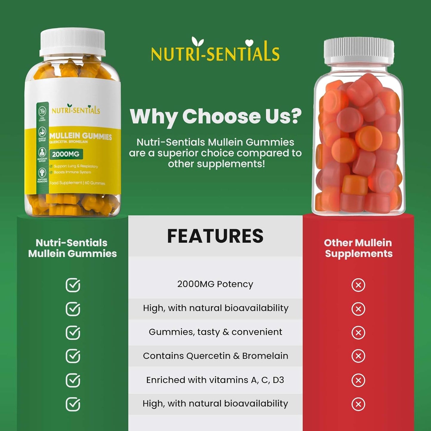 Mullein Gummies 2000mg – Respiratory Lung Health Supplement with Adaptogen Mushrooms, Mullein Leaf Extract – Natural Lung Cleanse for Adults, Vegan & Non-GMO | Immune Boost 60 Gummies