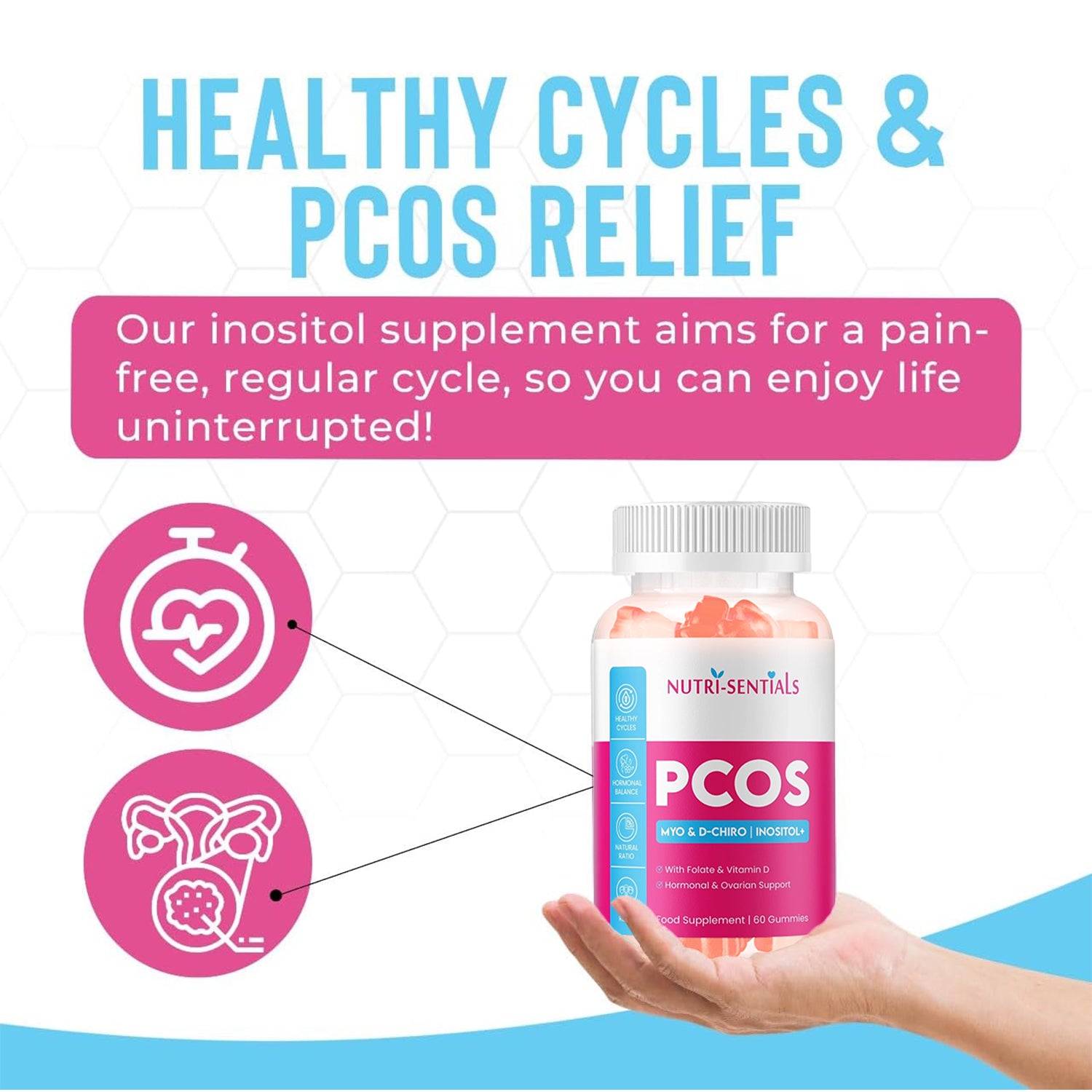 PCOS Gummies - Myo & D-Chiro Inositol  Supplement with Folate & Vitamin D- Natural Ratio Ovarian Support Women Hormone Balance Blend